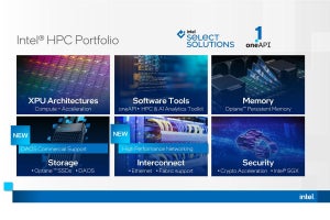 Intel、Sapphire RapidsやPonte Vecchioに関する詳細をISC 2021にて公開