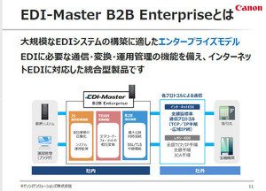 キヤノンITS、EDIにエンタープライズ モデル - ラインナップも刷新