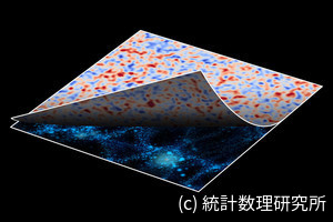 国立天文台、AIを用いてダークマターの地図からノイズを取り除く手法を開発