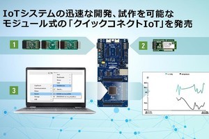 ルネサス、ハードとソフトが一式提供されるIoT設計プラットフォームを発売