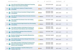 シスコ製品に脆弱性、確認とアップデートを
