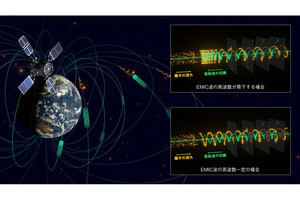 名大など、地球近傍の宇宙空間で自発的に電波が生み出される仕組みを解明