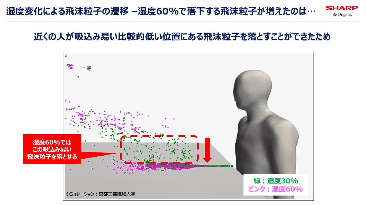 新型コロナウイルス