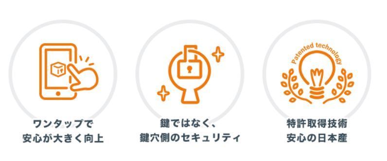 「ログインプロテクト」の特長(同社資料より)