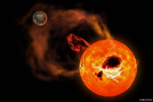 京大など、最大級の太陽フレアの約20倍のスーパーフレアの観測に成功