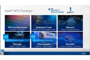 広がるHPCの世界、Intelが進めるポートフォリオの拡張戦略 - ISC 2021