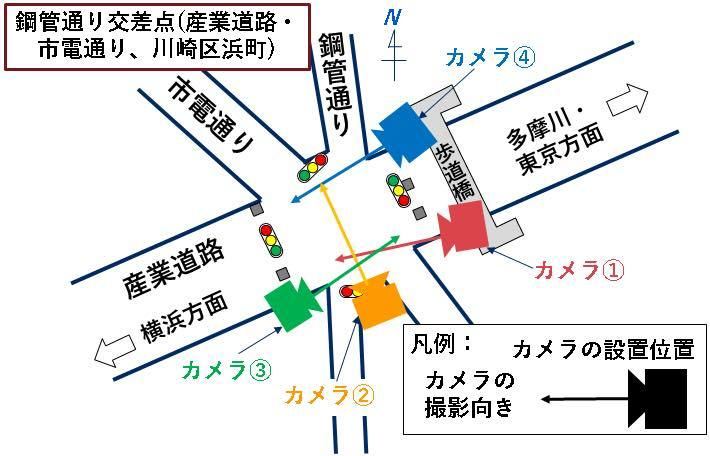 鋼管通り交差点のカメラ設置位置