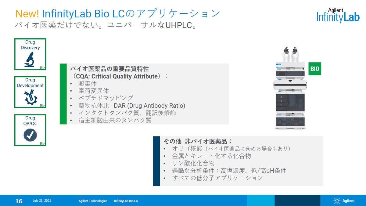 InfinityLab Bio LC