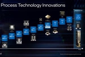 Intel、2025年に向けたテクノロジーロードマップを公開