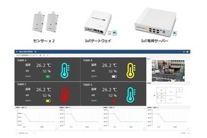 ぷらっとホーム、IoTシステムに必要な機器・設定をパッケージ化した3製品