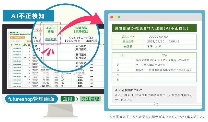 futureshop」、SBペイメントサービスの「AI不正検知」と連携 管理画面 