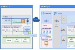 ネットアップ、Google Cloudを活用したデータ移行ソリューションの検証終了