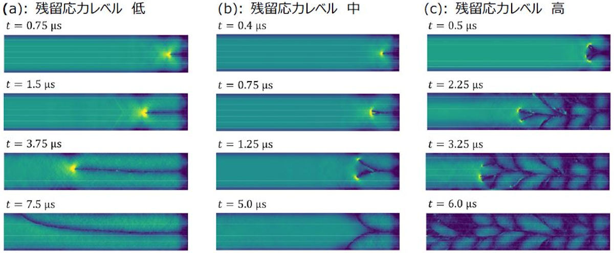 化学強化ガラス