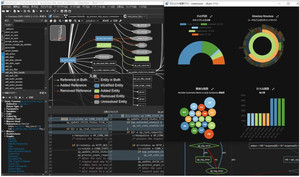 C/C++、Java、C#などのソースコード解析ツール「Understand 6」日本語版