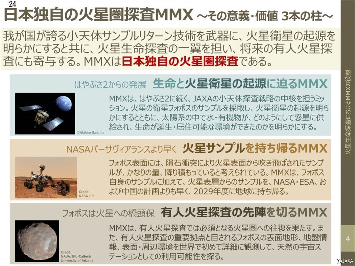 MMX