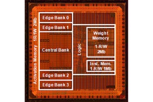 エッジで高効率AI処理が可能なプロセッサ、東工大などが開発 - Hot Chips 33