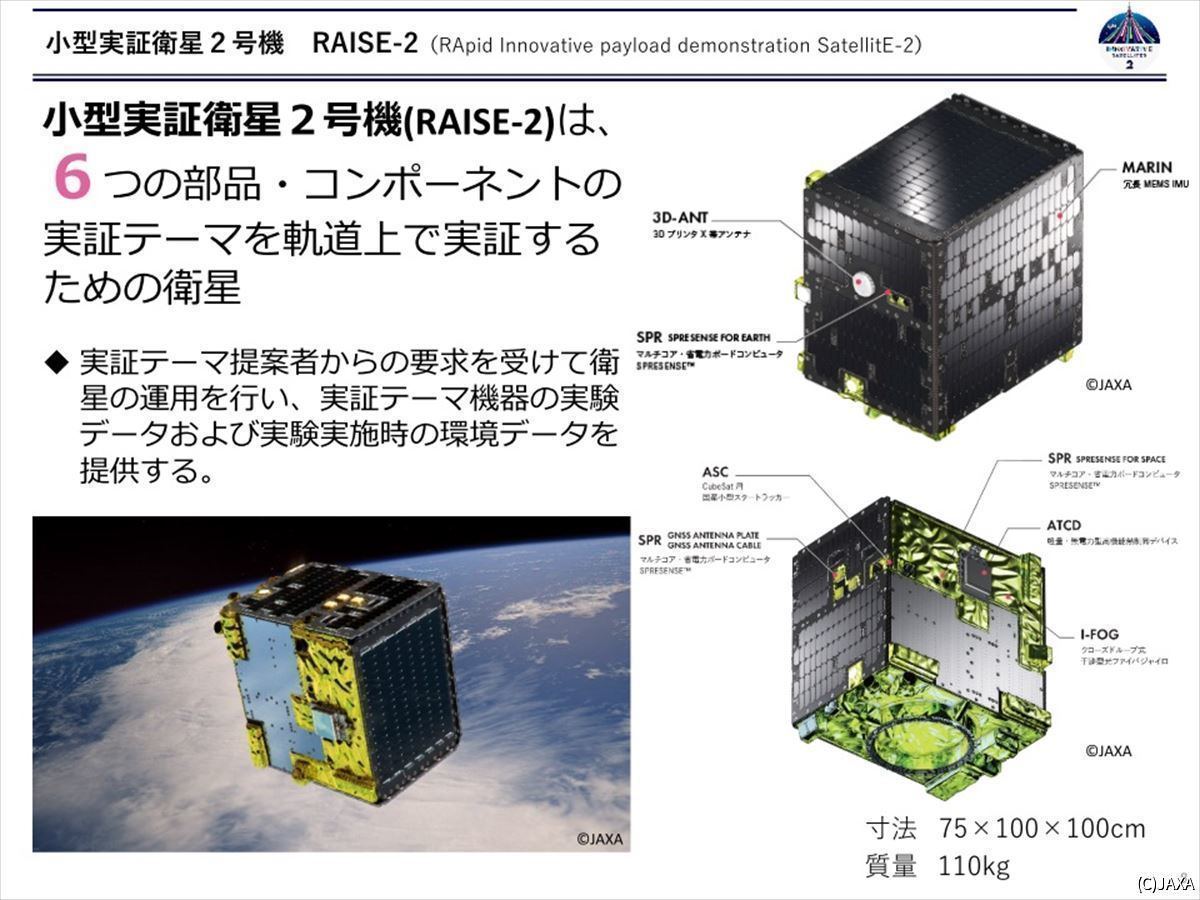 革新的衛星技術実証2号機