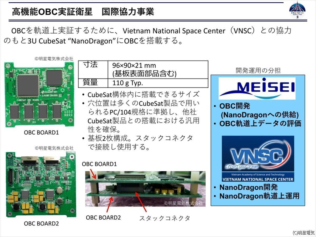 革新的衛星技術実証2号機