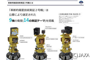 9機の革新衛星は宇宙で何を実証する？　イプシロン5号機で10月に打ち上げへ