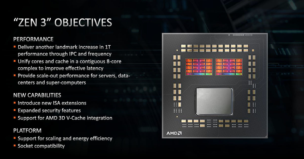 AMDがZen 3コアの詳細を公開 - Hot Chips 33 | TECH+(テック AMDがZen 3コアの詳細を公開 - Hot Chips 33 | TECH+(テック
