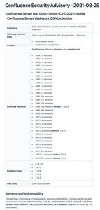 AtlassianのConfluence ServerおよびData Centerに深刻な脆弱性