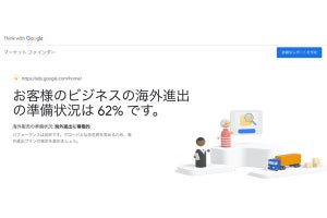 Google、「マーケットファインダー」日本版 - 他国のビジネス機会をランキング
