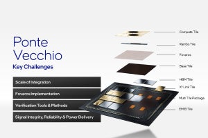 IntelがGPU/計算エンジン「Ponte Vecchio」の詳細を公開 - Hot Chips 33