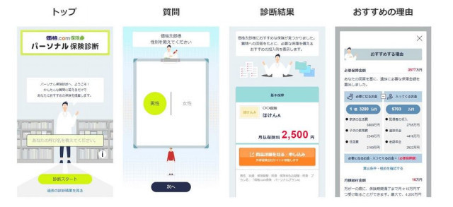 「パーソナル保険診断」、サービスの流れ(同社資料より)