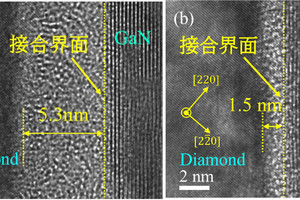 GaNとダイヤモンドの直接接合に大阪市大などが成功、GaN半導体の性能向上に期待