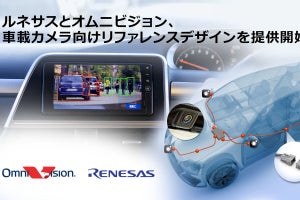 ルネサスとOmniVision、車載カメラシステム向けリファレンスデザインを発表
