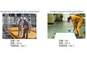 東芝、画像に対する質問に回答できる質問応答AI開発‐精度74.57%で世界最高