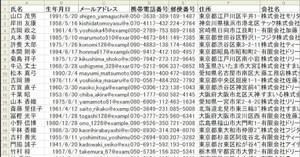 開発者支援にワンクリックで大量のテスト用個人情報ダミーデータ生成 - ユーザーローカル