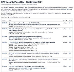 SAP、9月の月例セキュリティパッチをリリース - 19件の脆弱性修正