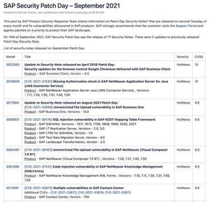 SAP、9月の月例セキュリティパッチをリリース - 19件の脆弱性修正
