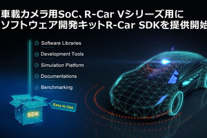 ルネサス、ADAS/自動運転向けソフト開発キット「R-Car SDK」の提供を開始