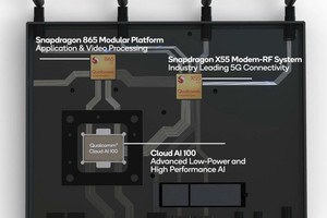 Qualcomm、MLPerf v1.1におけるCloud AI A100の性能を開示