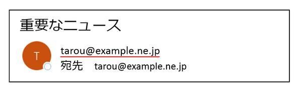 送信元情報」が受信者に偽装されている送信元情報」が受信者に偽装されているの例 ー 画像:IPA安心相談窓口だより