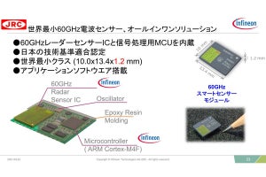InfineonとNJRが共同で60GHzレーダーセンサーモジュールを開発