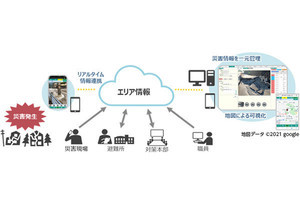 日立システムズ、特定地域のセンサーから収集した情報を可視化するサービス