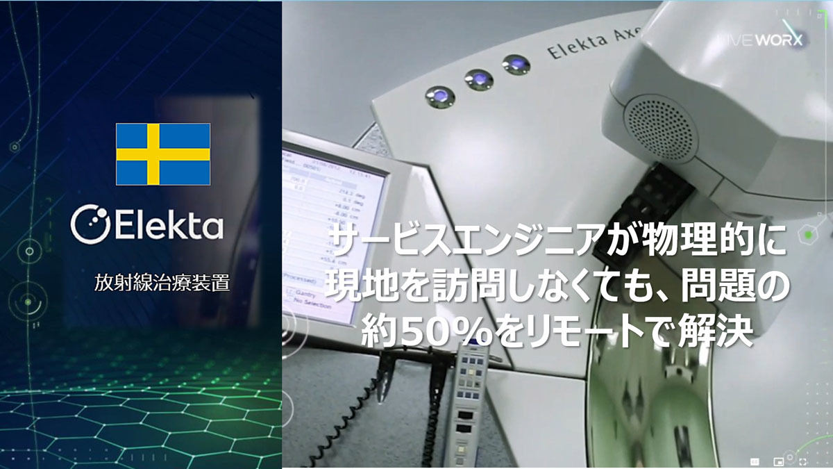 リモート製造業