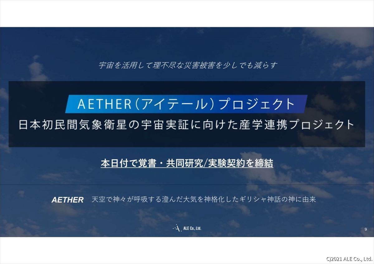 AETHER