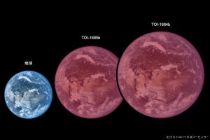 1年の長さが地球の1日よりも短い超短周期の地球型惑星をABCなどが発見
