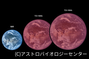 1年の長さが地球の1日よりも短い超短周期の地球型惑星をABCなどが発見