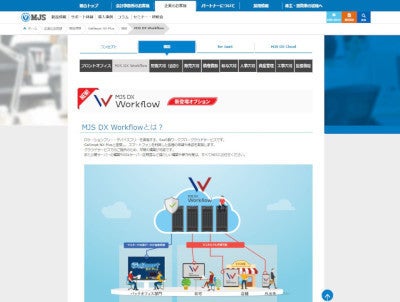 「MJS DX Workflow」(公式Webサイト)