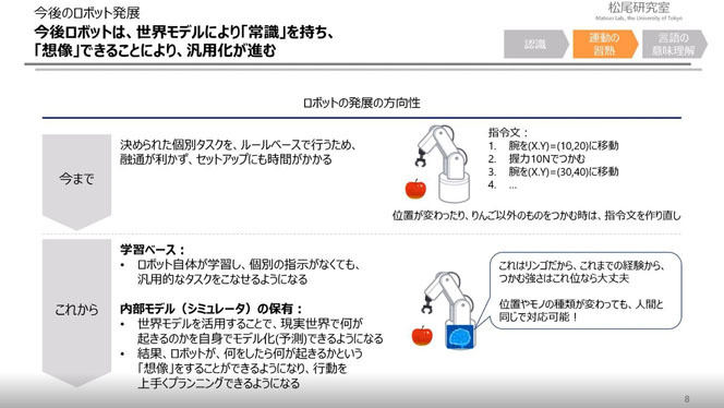 ロボットの発展