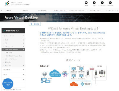 M³DaaS Azure Virtual Desktop」(公式Webサイト)