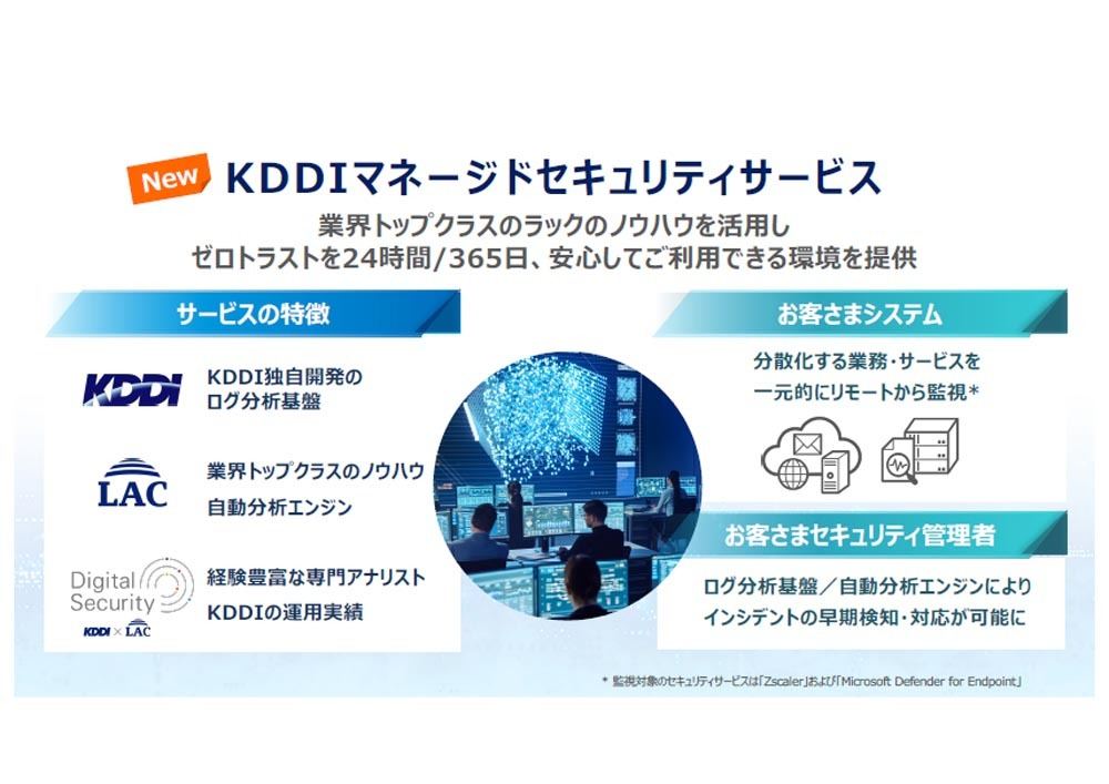 KDDIマネージドセキュリティサービスの概要