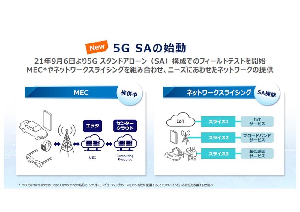 5G SAを始動させた