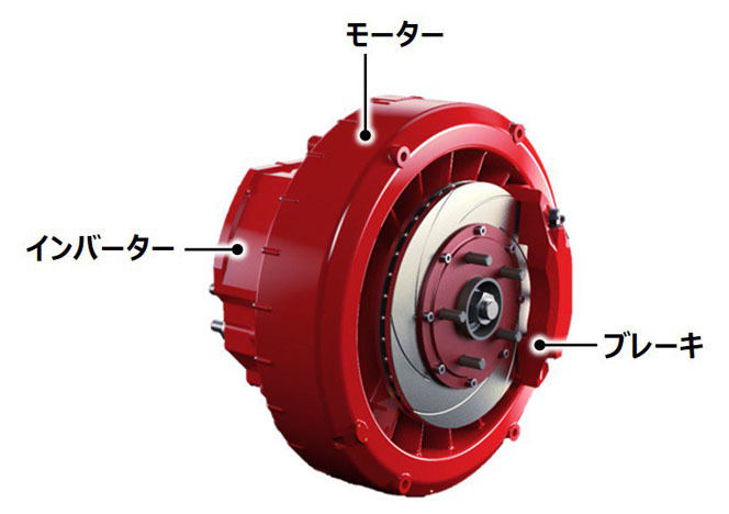 ダイレクト駆動システム「Direct Electrified Wheel」