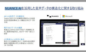 マイクロソフト、ヘルスケア領域でのTeams活用を紹介